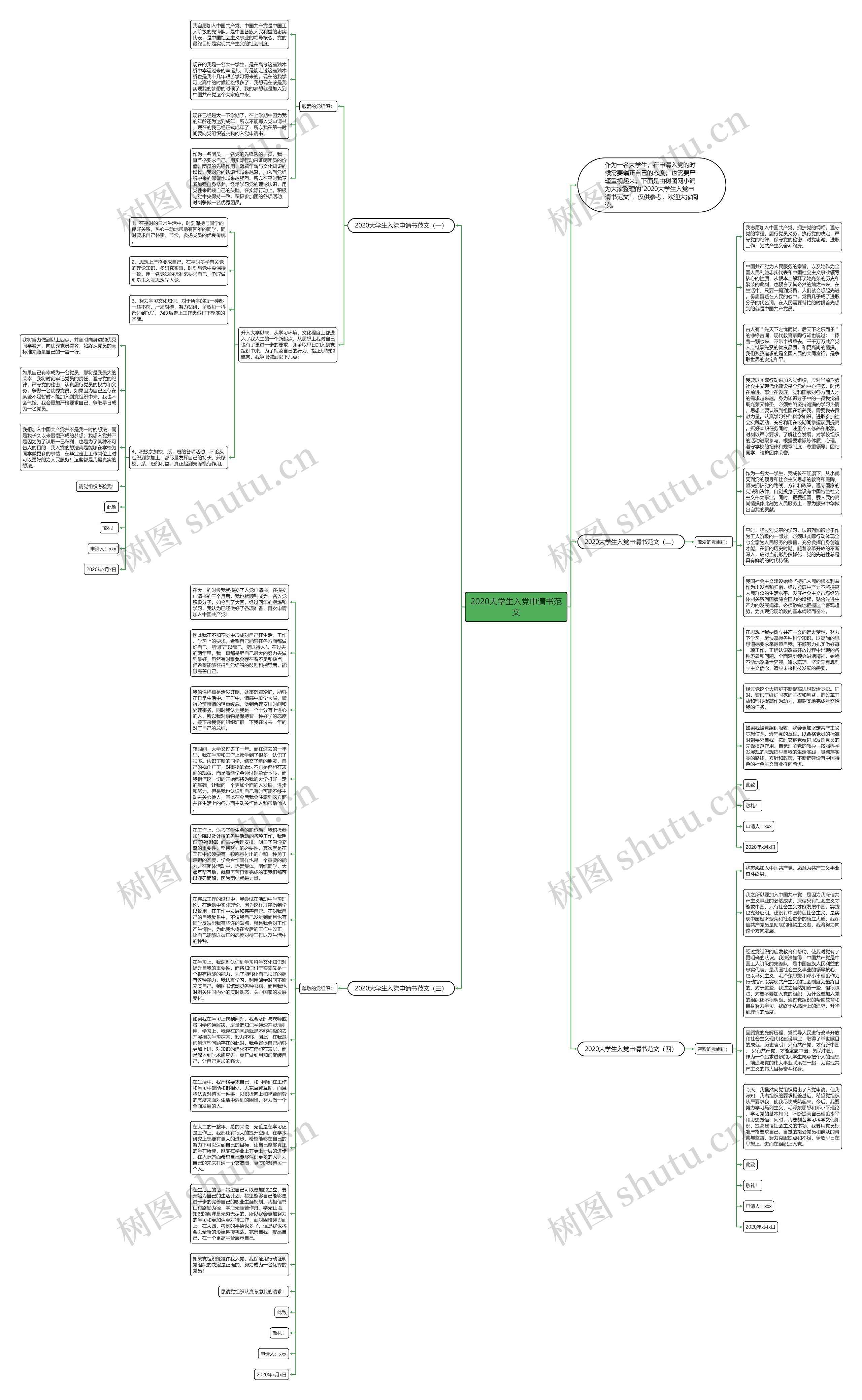 2020大学生入党申请书范文