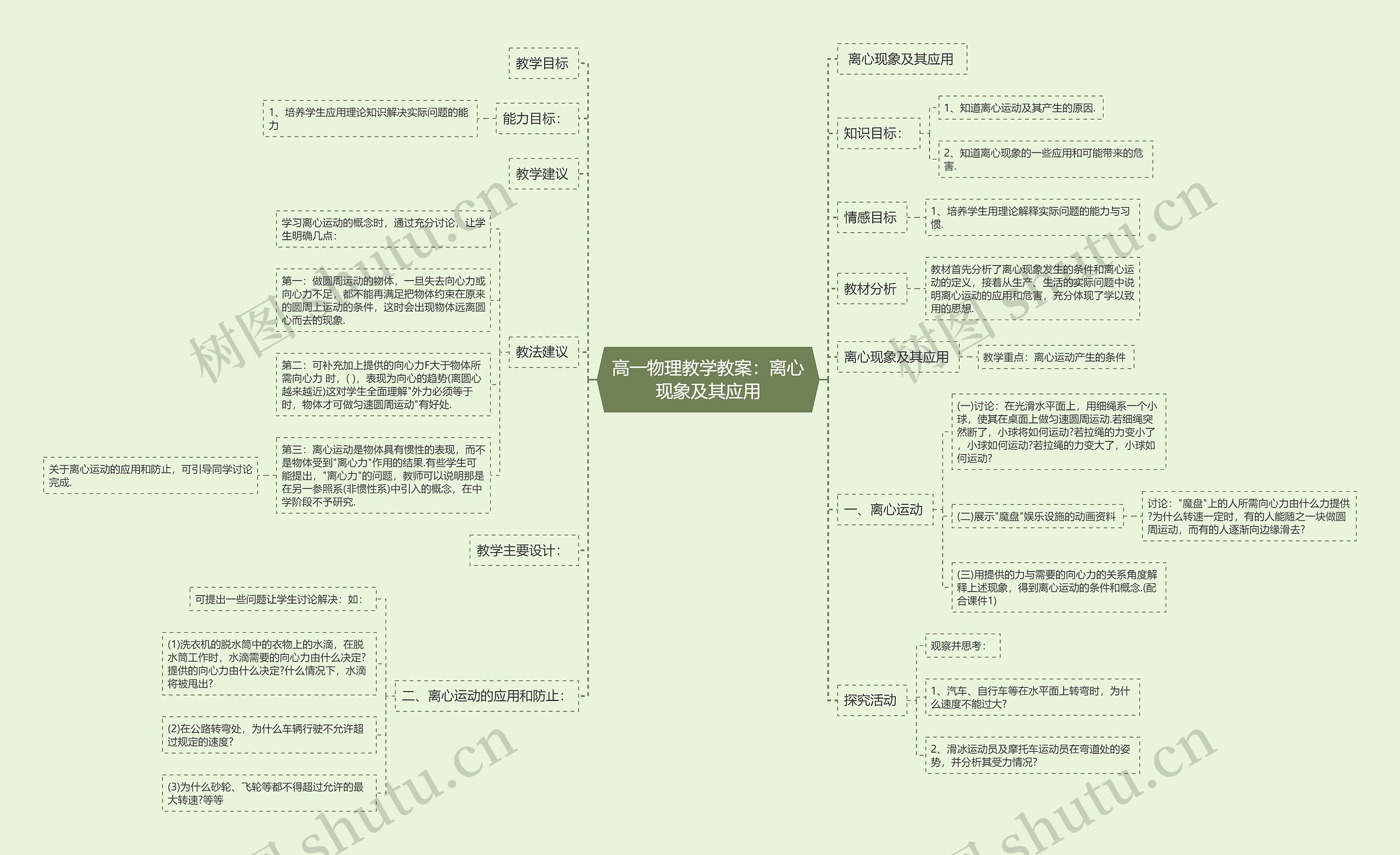 高一物理教学教案：离心现象及其应用