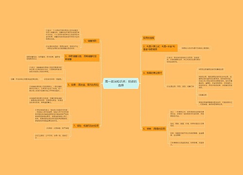 高一政治知识点：投资的选择