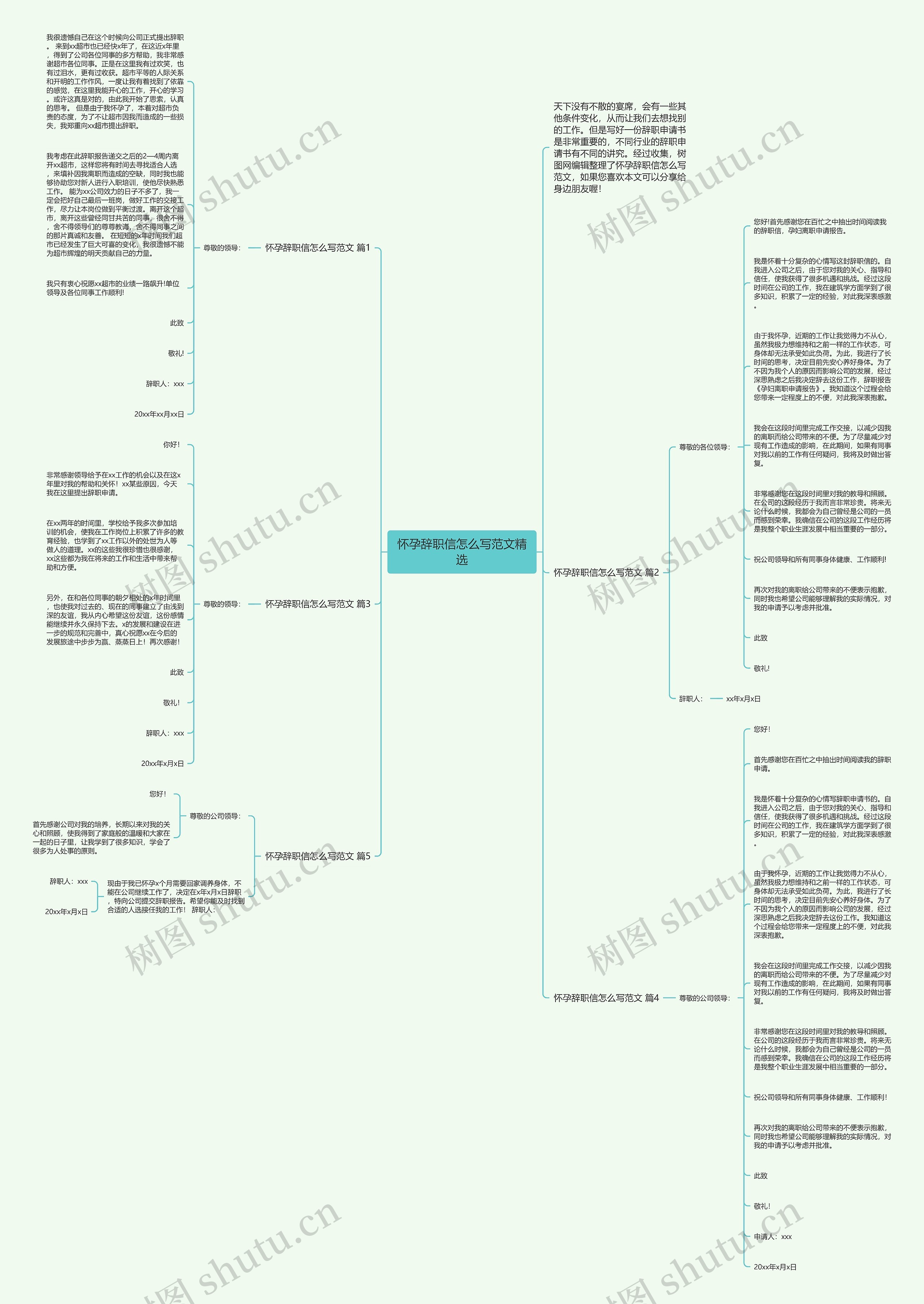 怀孕辞职信怎么写范文精选思维导图