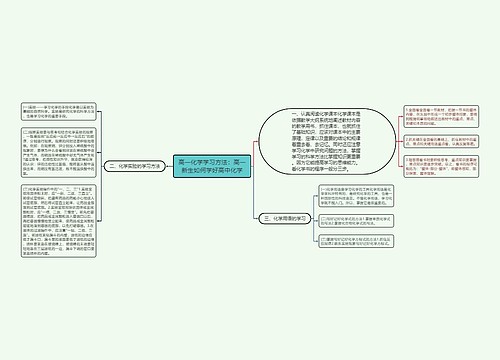 高一化学学习方法：高一新生如何学好高中化学