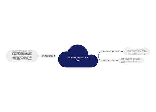 2019年高一英语知识点记忆方法