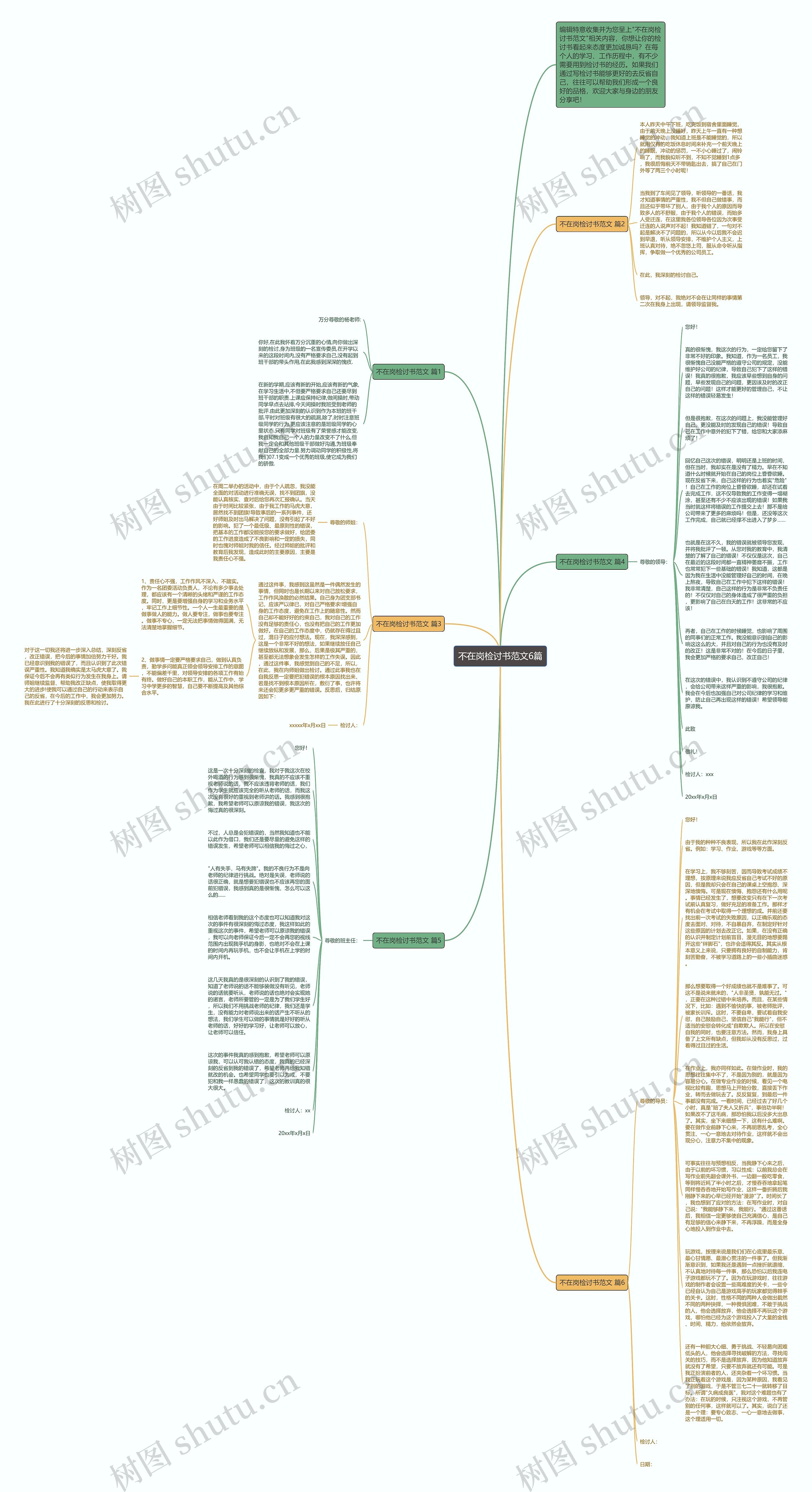 不在岗检讨书范文6篇思维导图