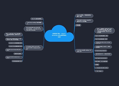 英语词汇用法：stop to do与stop doing等词组的区别