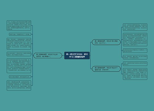 高一语文学习方法：语文学习三重糟糕境界