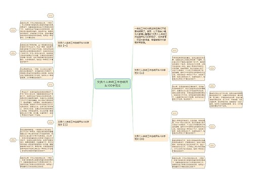 文员个人年终工作总结开头100字范文