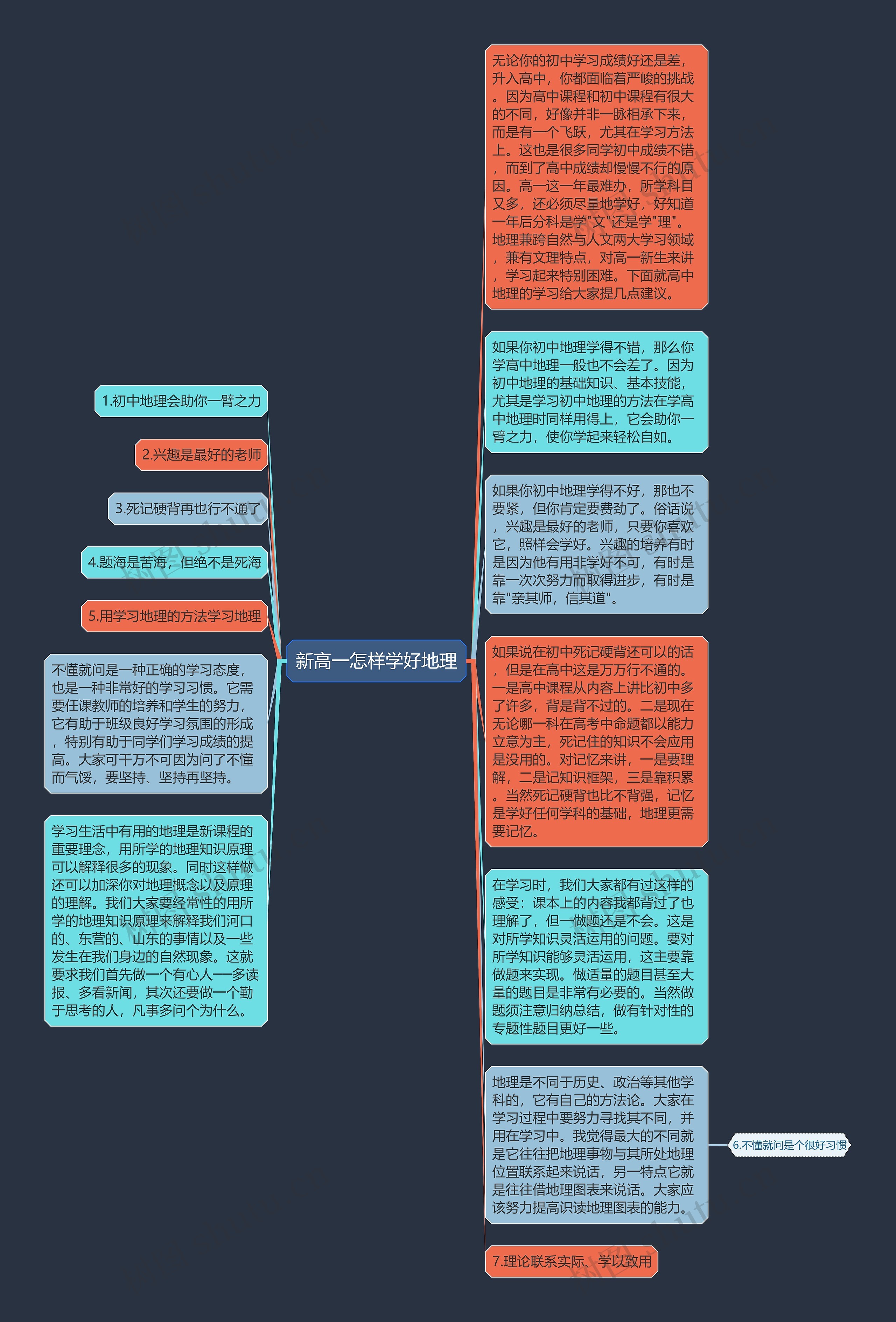 新高一怎样学好地理