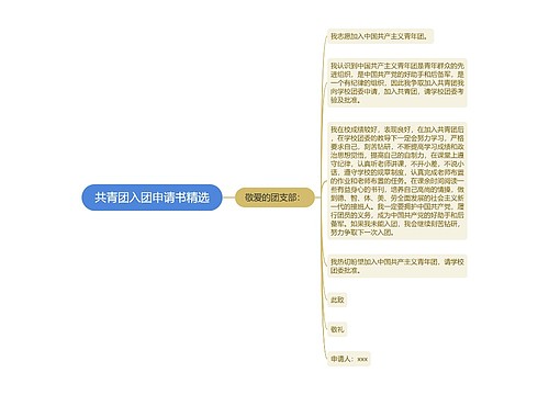 共青团入团申请书精选