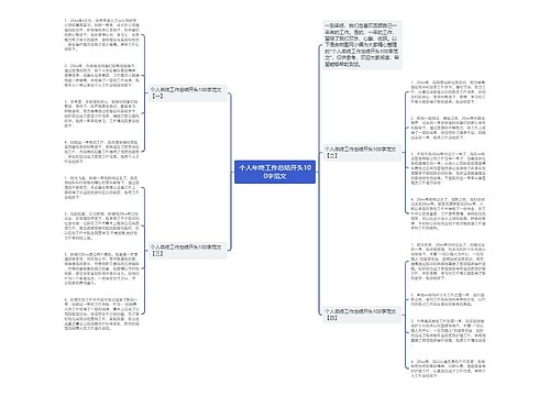 个人年终工作总结开头100字范文