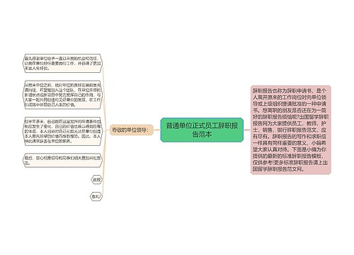 普通单位正式员工辞职报告范本