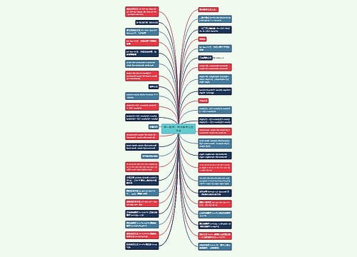 高一数学：高中数学公式大全