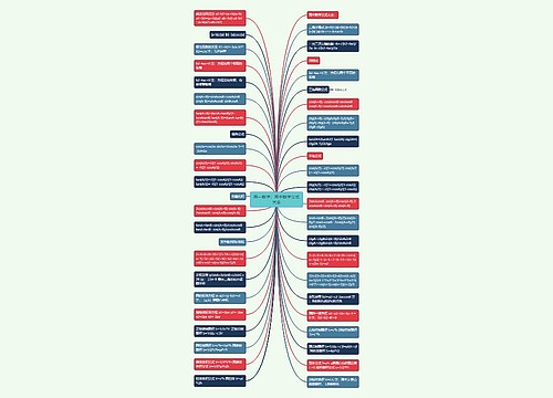 高一数学:高中数学公式大全 高一数学:高中数学公式大全