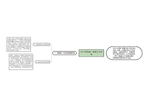 2015班级第一季度工作总结