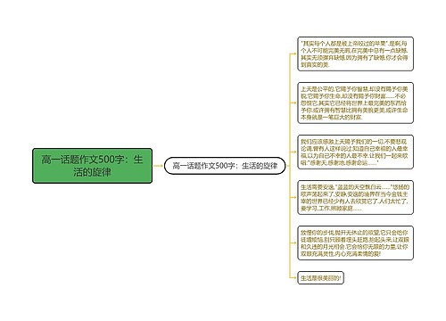 高一话题作文500字：生活的旋律