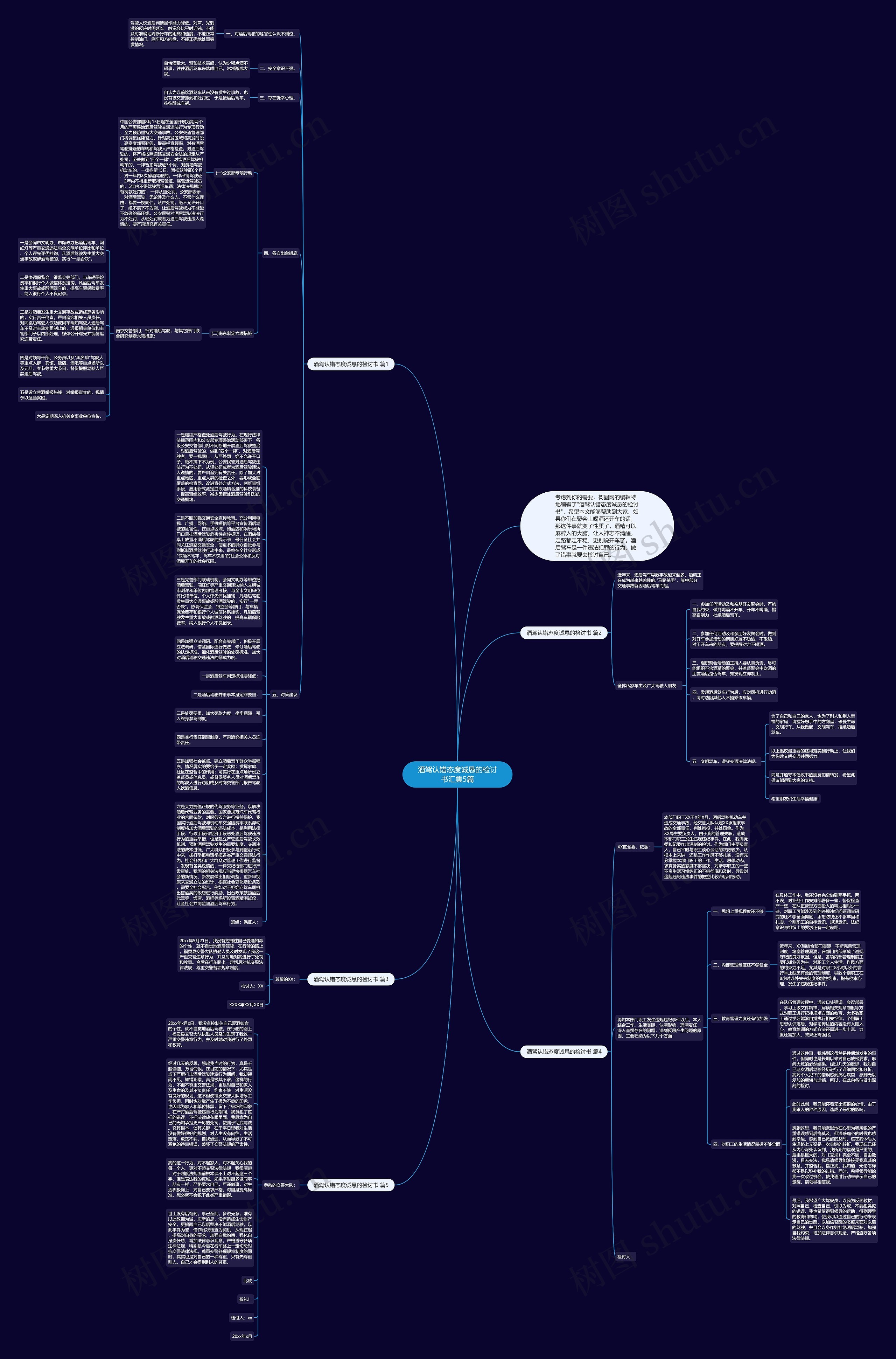 酒驾认错态度诚恳的检讨书汇集5篇思维导图