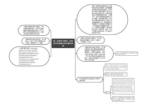 高一英语学习指导：如何活学活用课本单元重点词语