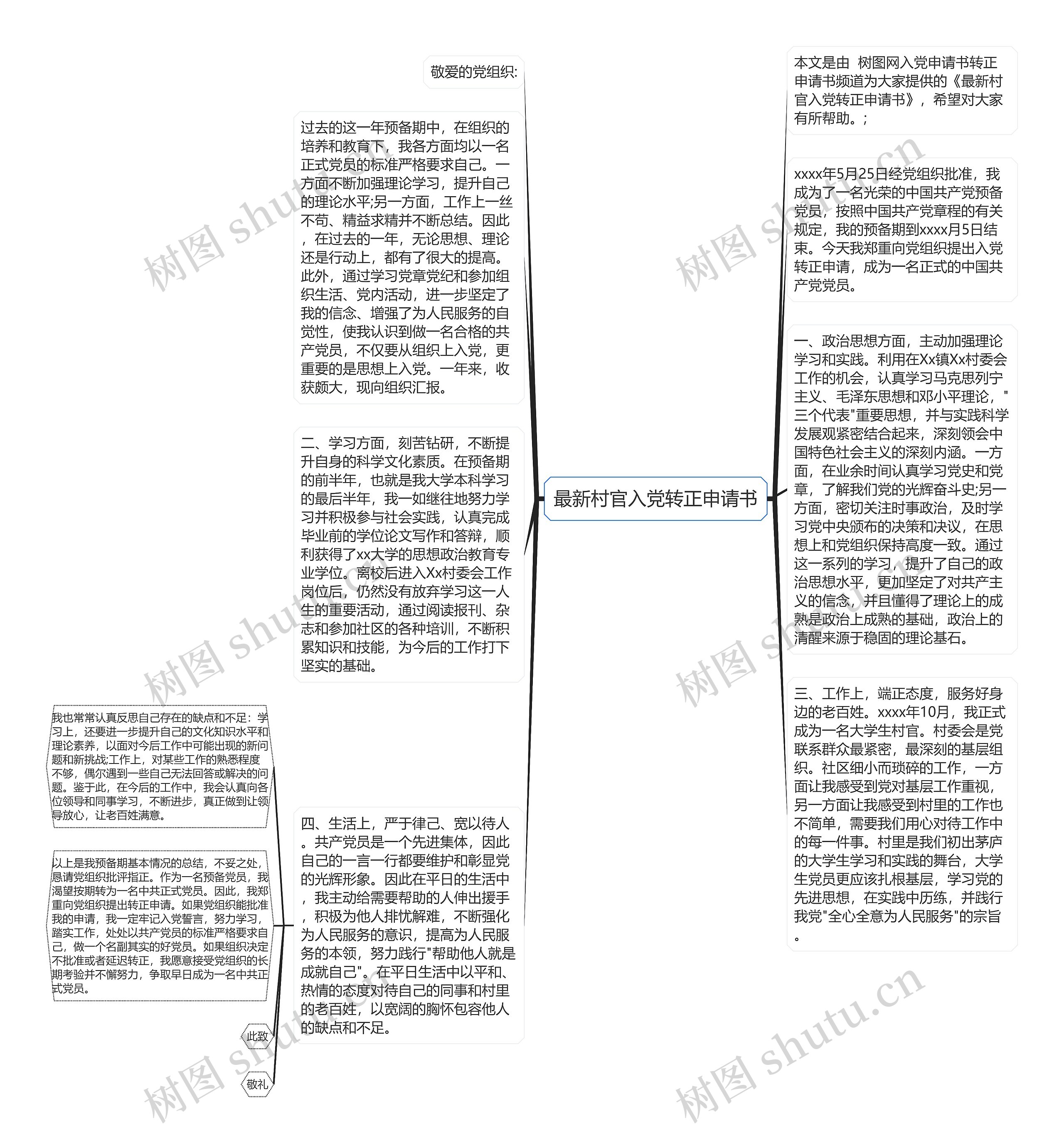 最新村官入党转正申请书