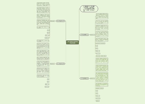 大学入团申请书600字左右范文(实用)