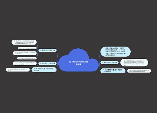 高一新生如何听好前几堂数学课