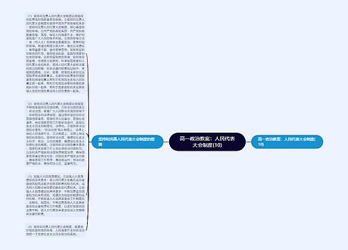 高一政治教案：人民代表大会制度(10)