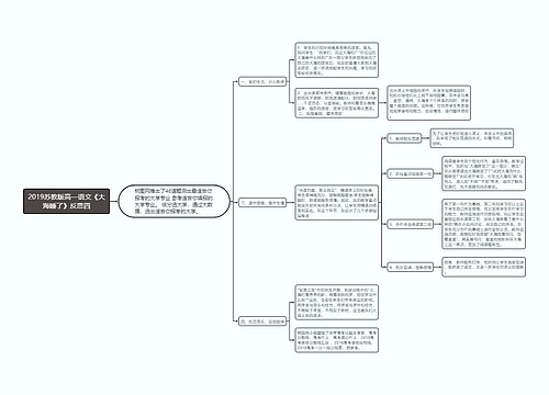 2019苏教版高一语文《大海睡了》反思四