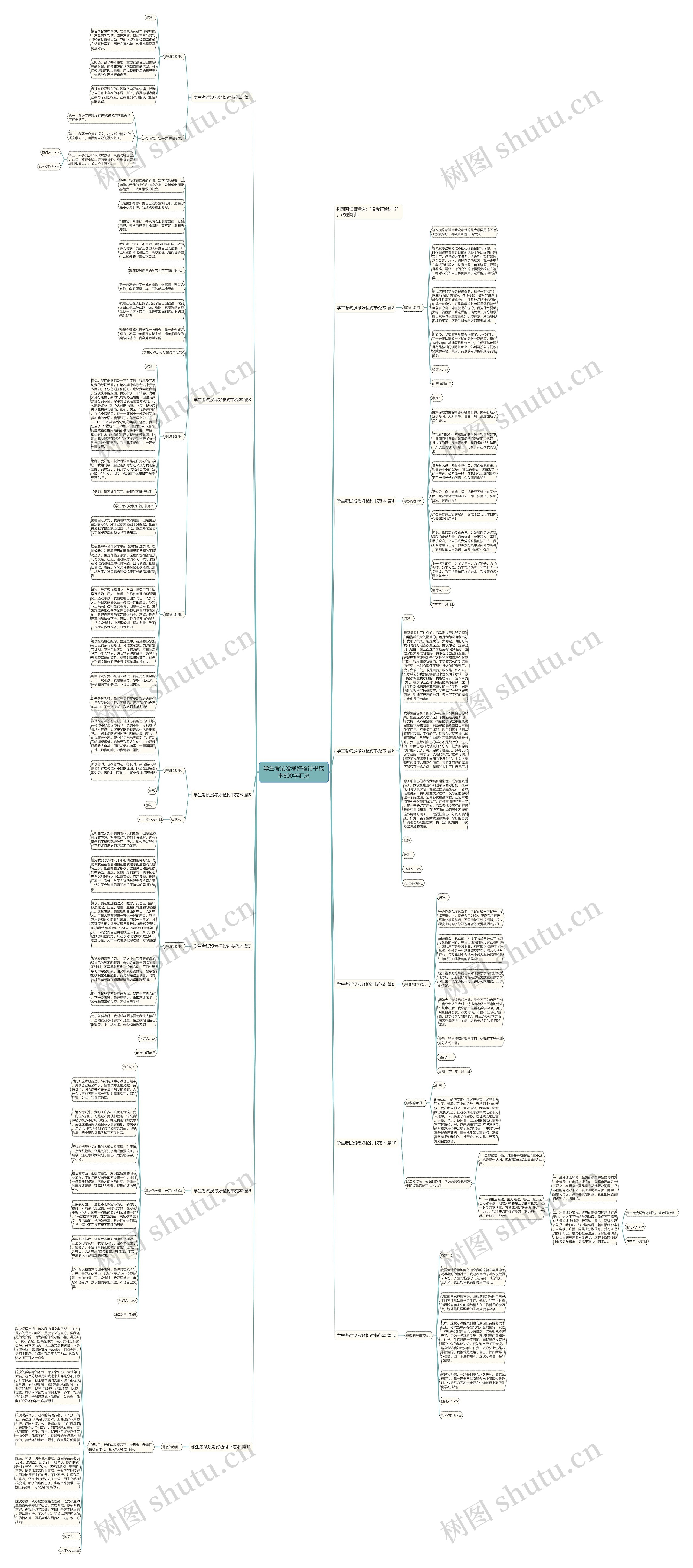 学生考试没考好检讨书范本800字汇总