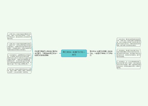 高三政治一轮复习计划—技巧