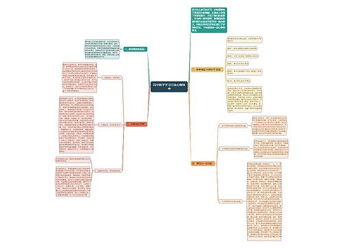 高中数学学习方法心得体会思维导图