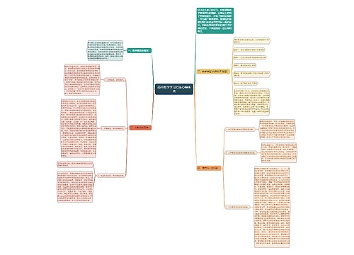 高中数学学习方法心得体会 高中数学学习方法心得体会