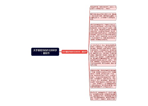 关于重阳节的作文800字：重阳节