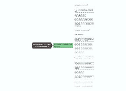 高一政治教案：公民参与民主决策的多种方式