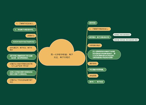 高一化学教学教案：离子反应、离子方程式