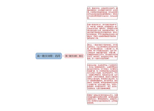 高一散文诗歌：四月