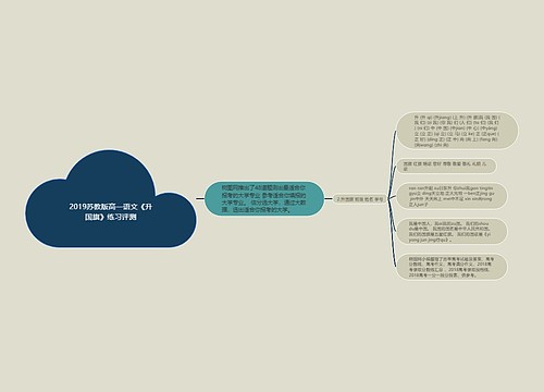 2019苏教版高一语文《升国旗》练习评测