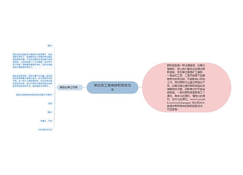 单位员工简单辞职报告范本