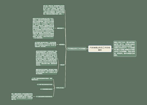 汽车销售业务员工作总结模板
