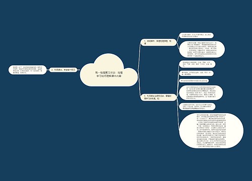 高一地理复习方法：地理学习如何理解课本内容