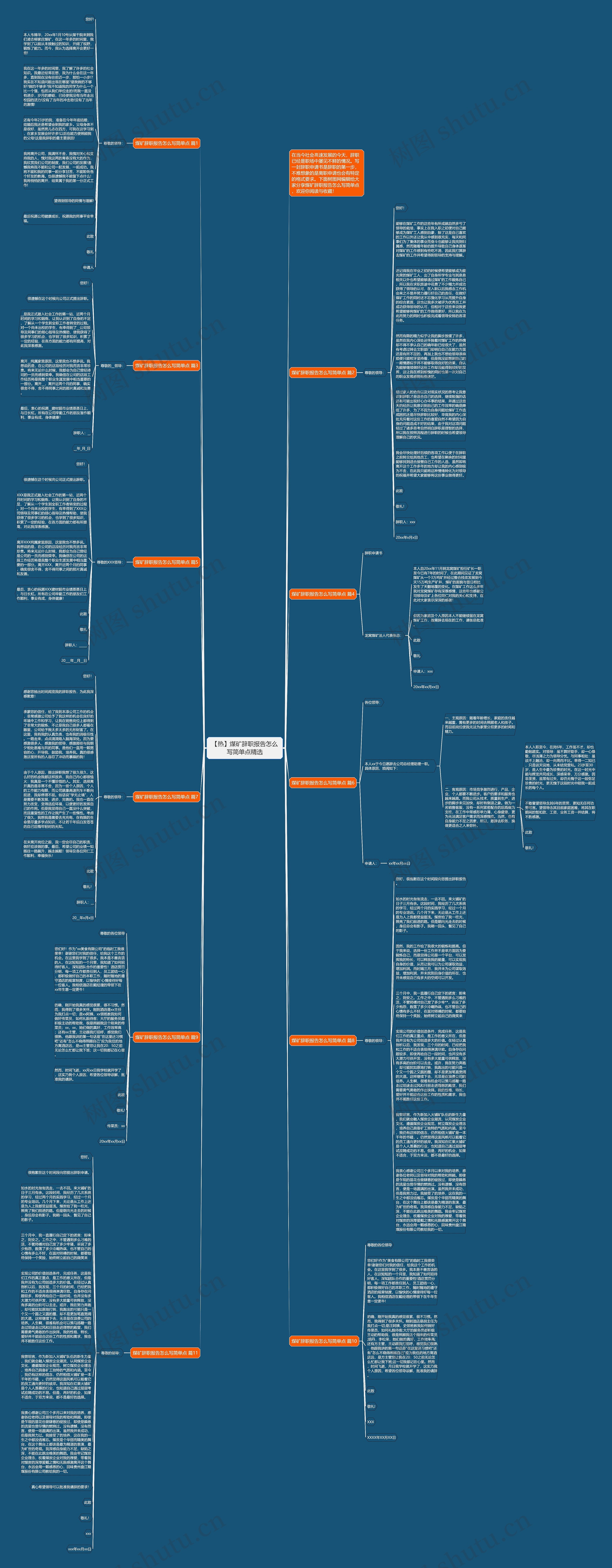 【热】煤矿辞职报告怎么写简单点精选思维导图