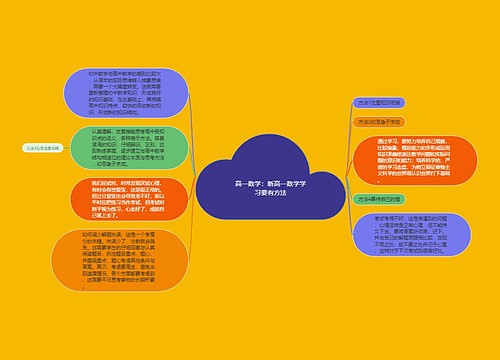 高一数学:新高一数学学习要有方法 高一数学:新高一数学学习要有方法