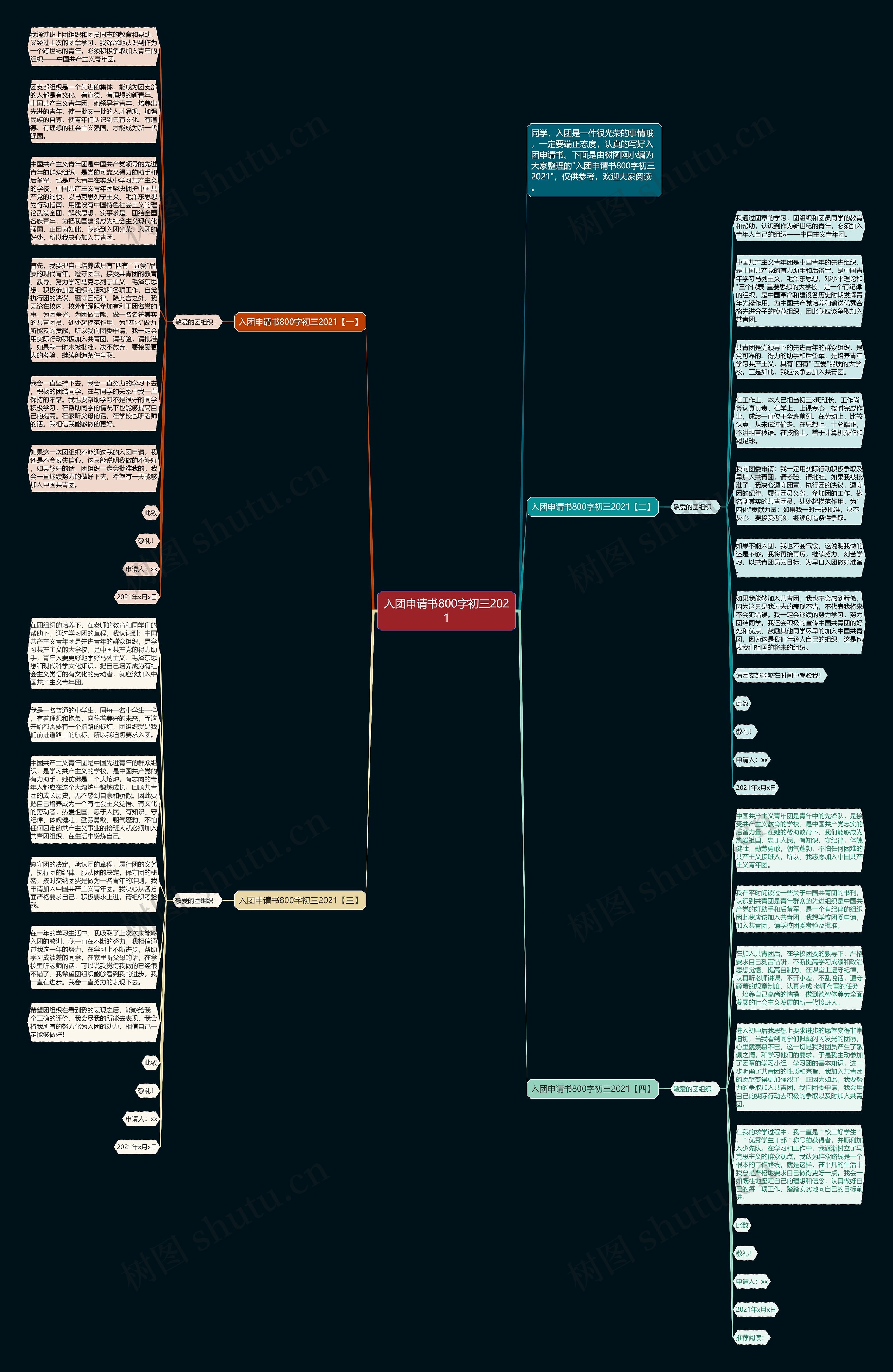 入团申请书800字初三2021思维导图