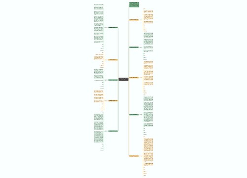 员工辞职报告书模板简单（合集10篇）