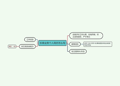 长春业务个人简历怎么写