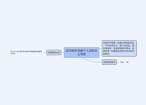 武汉教师/助教个人简历怎么写啊