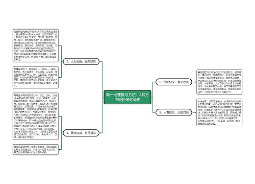 高一地理复习方法：4种方法轻松记忆地图