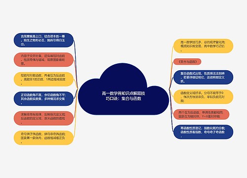 高一数学各知识点解题技巧口诀：集合与函数