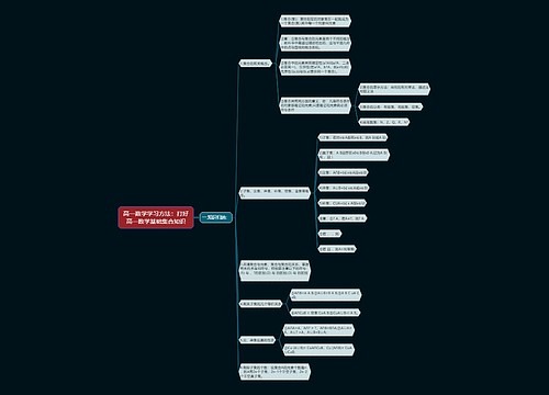 高一数学学习方法:打好高一数学基础集合知识 高一数学学习方法:打好高一数学基础集合知识