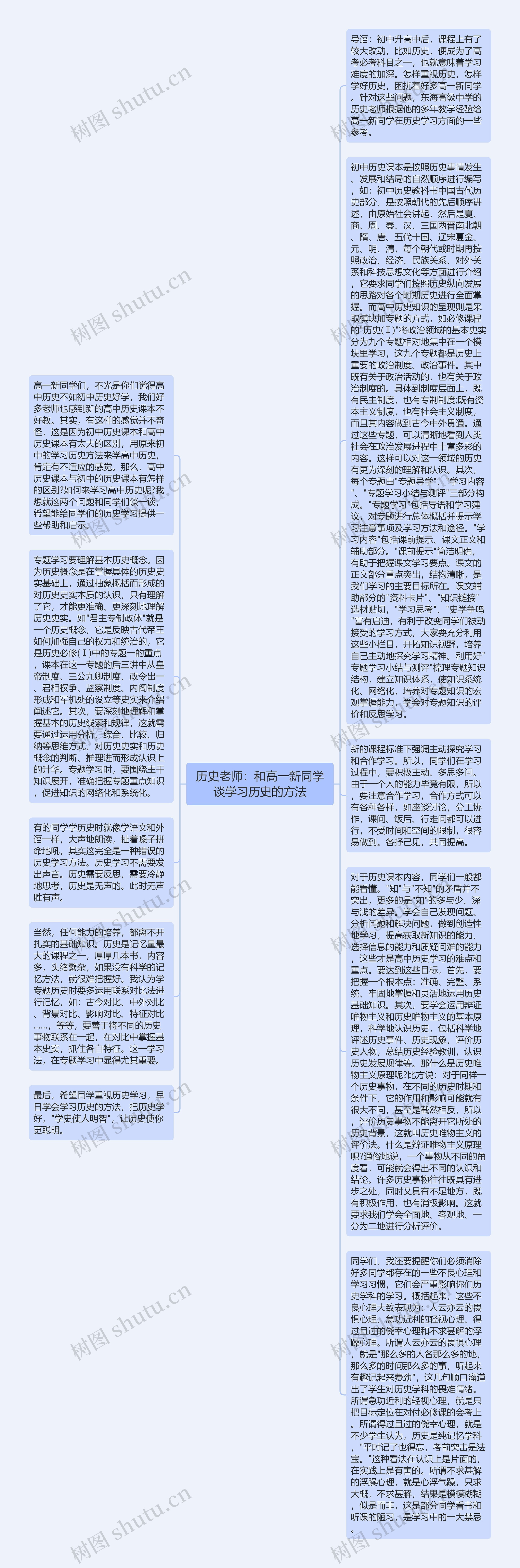 历史老师：和高一新同学谈学习历史的方法