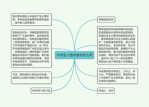 中学生入团申请书怎么写