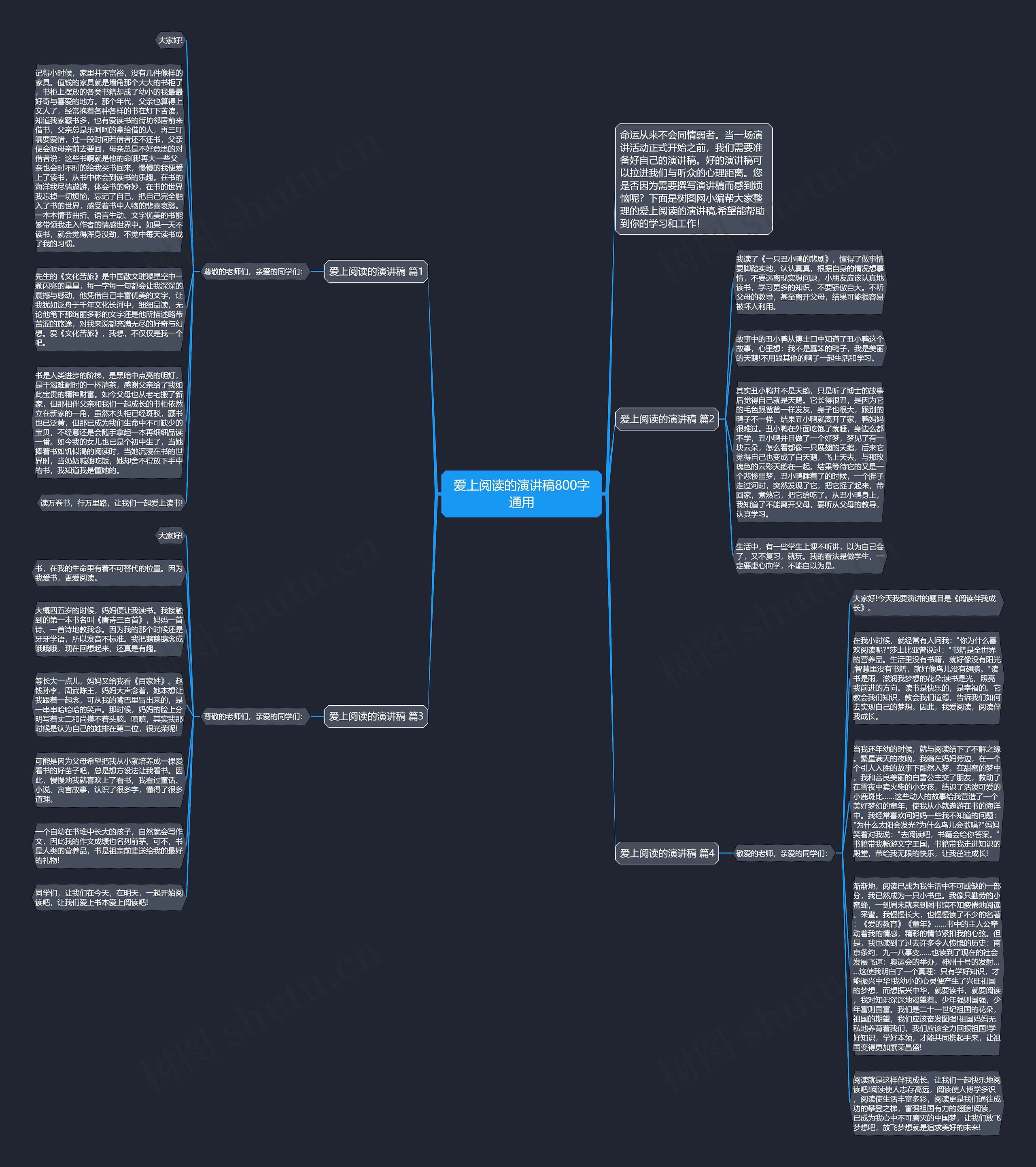 爱上阅读的演讲稿800字通用思维导图