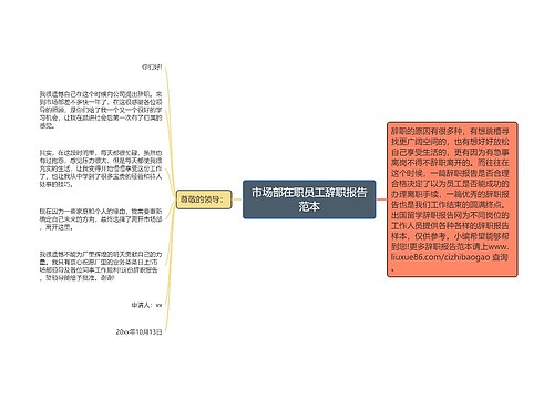 市场部在职员工辞职报告范本